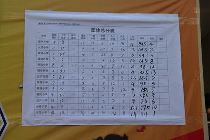 点击在新窗口中打开图片